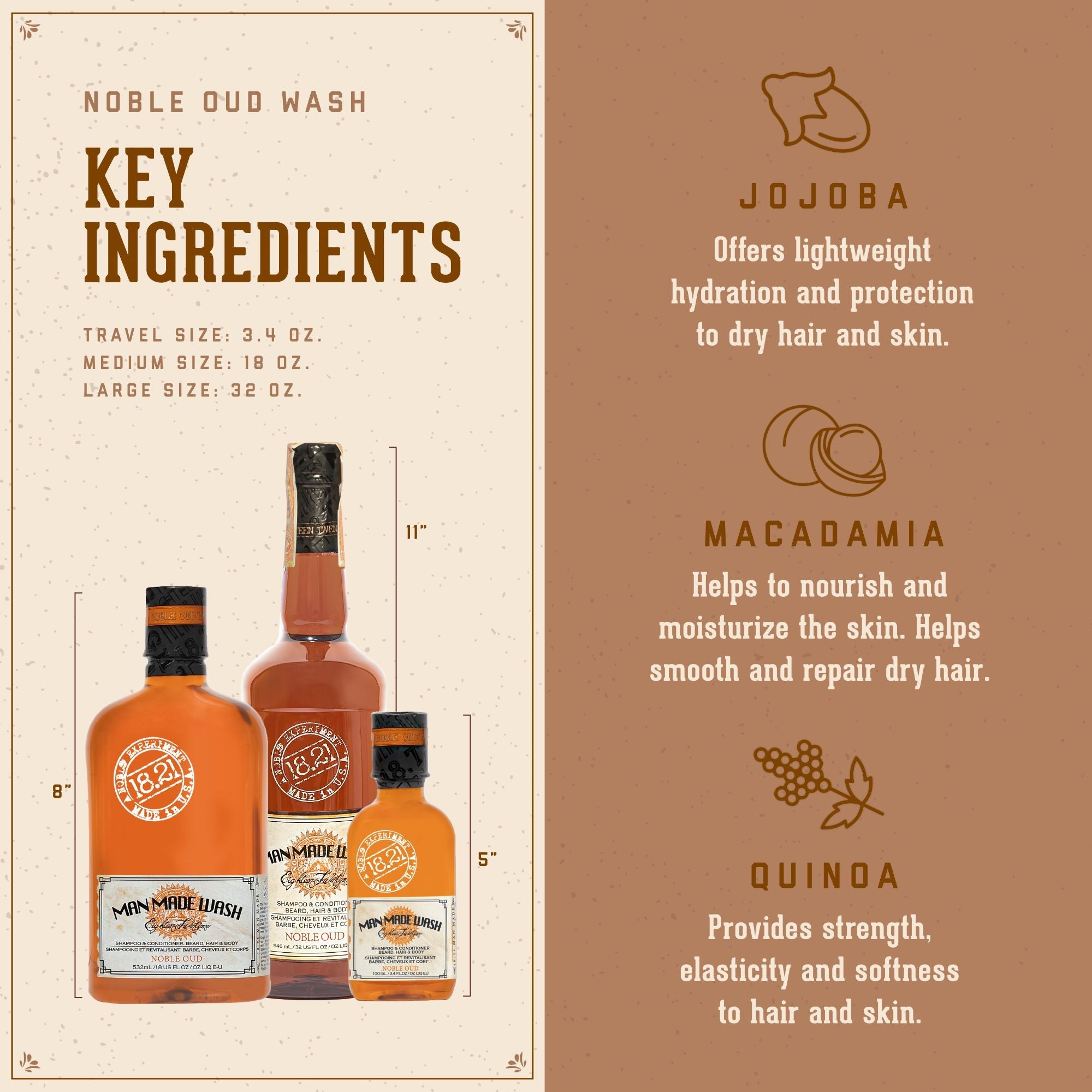 Man Made Wash 3 in 1 Noble Oud